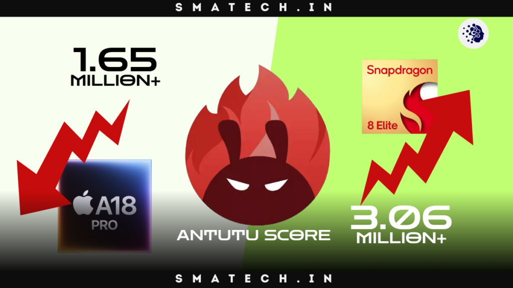 Snapdragon 8 elite antutu score